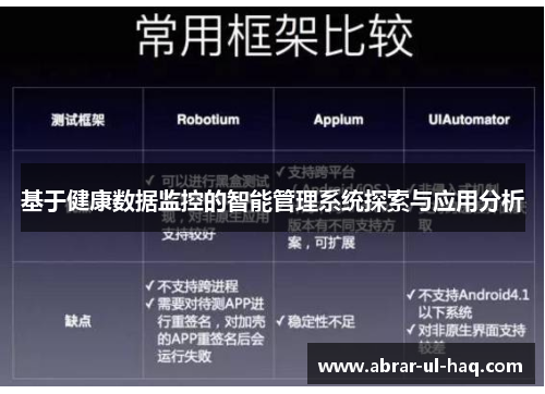 基于健康数据监控的智能管理系统探索与应用分析